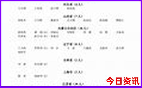 南翔有什么好玩的旅游景点